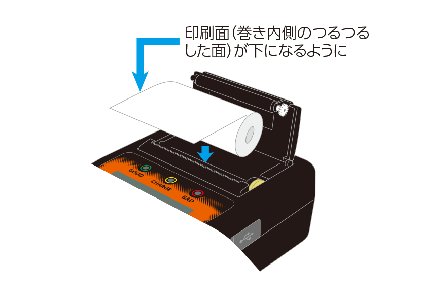 プリンターの図