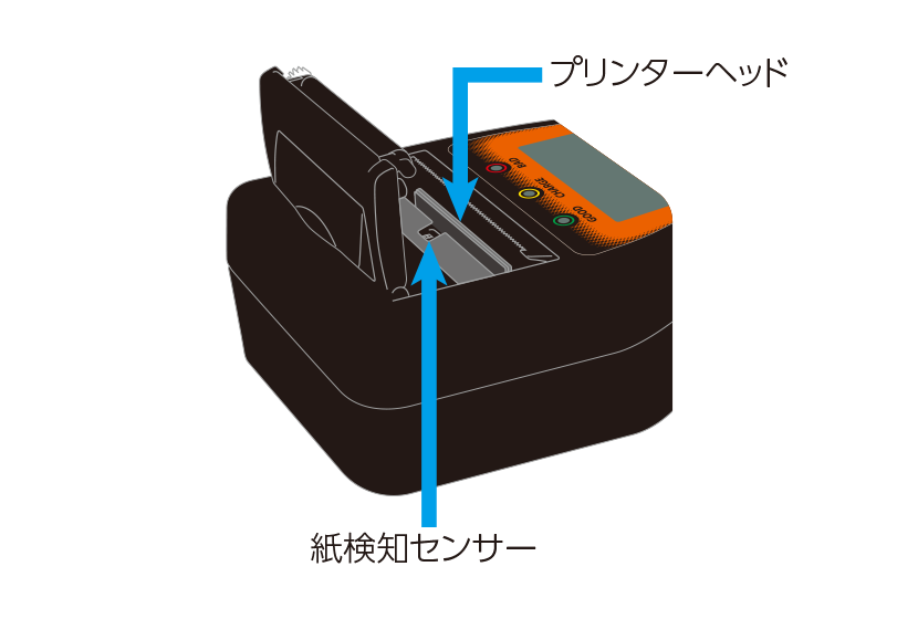プリンターの図