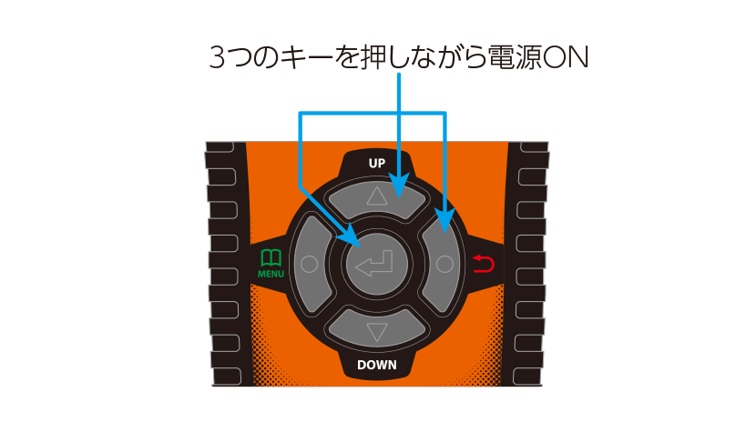 本体の図