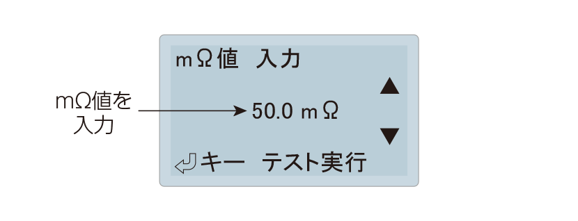 LCD表示