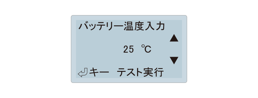 LCD表示