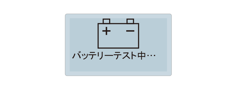 LCD表示