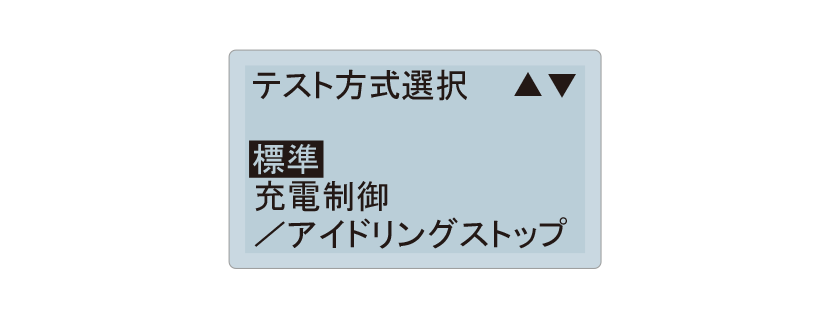 LCD表示