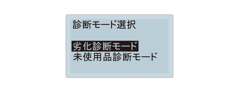 LCD表示