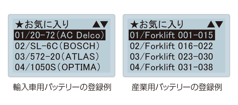 ヘッダー/フッター設定