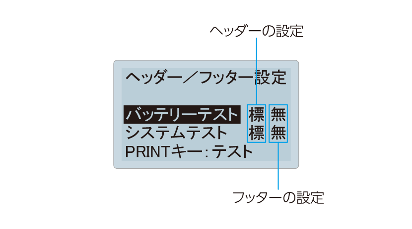 ヘッダー/フッター設定