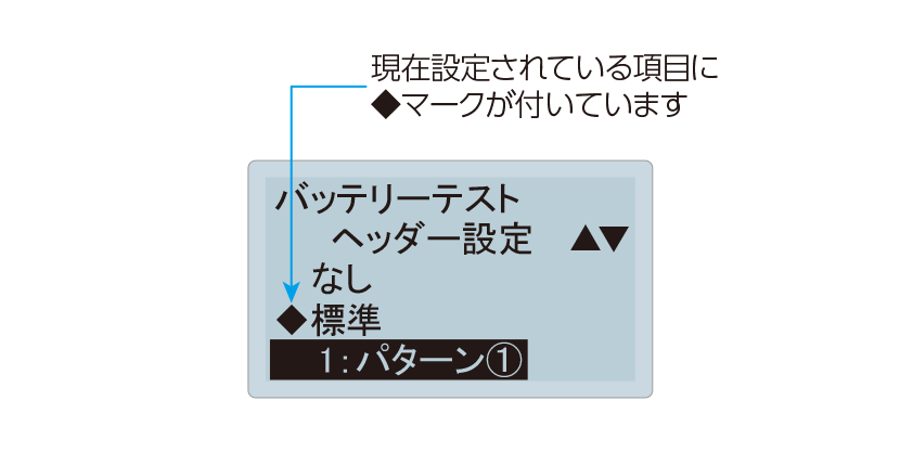ヘッダー/フッター設定