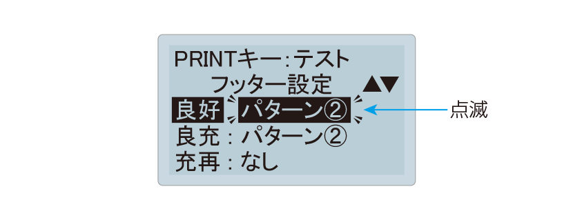ヘッダー/フッター設定