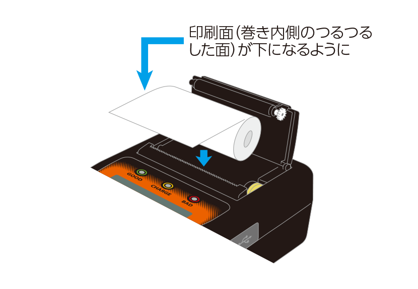 プリンターの図