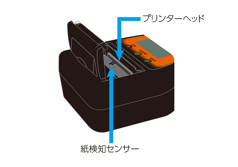プリンターの図