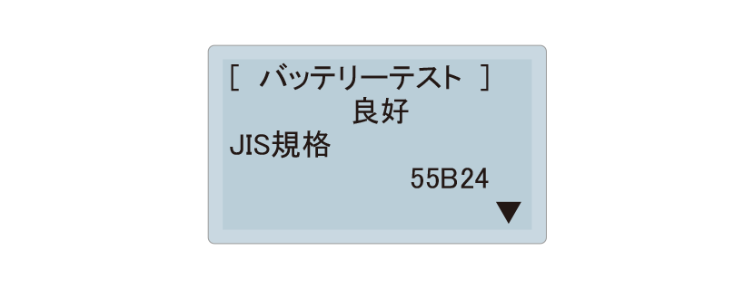 LCD表示