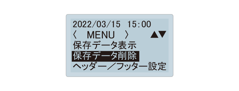 LCD表示