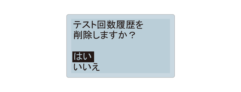 LCD表示