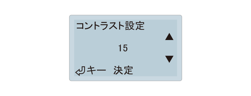 LCD表示