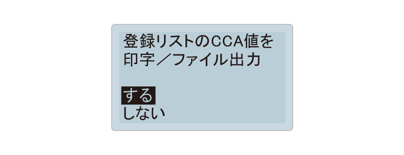 LCD表示