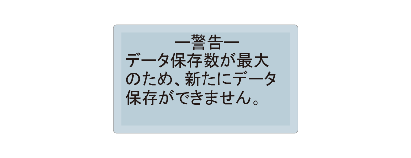 LCD表示