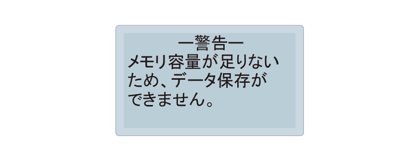 LCD表示