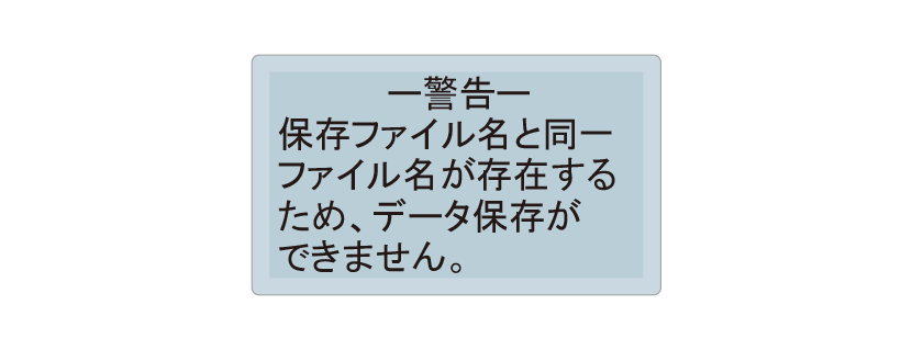 LCD表示