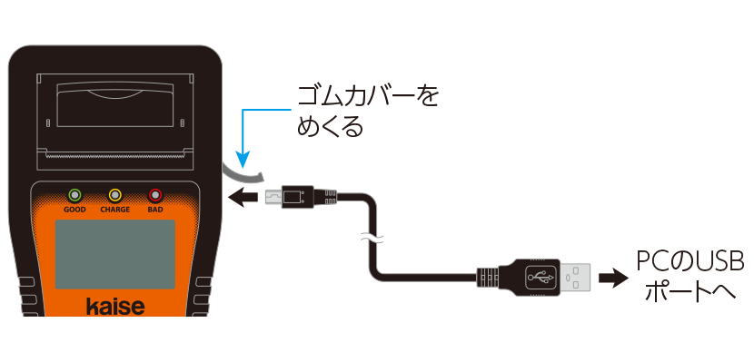 PC接続図