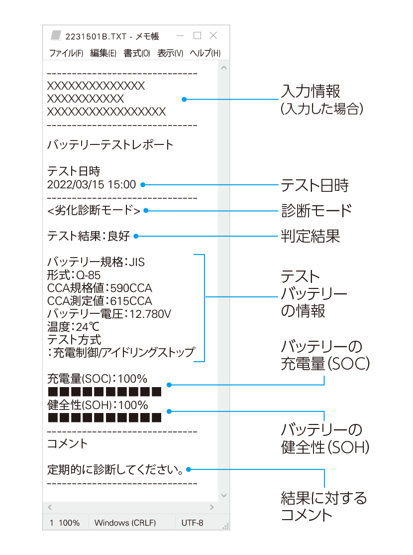 保存データ例