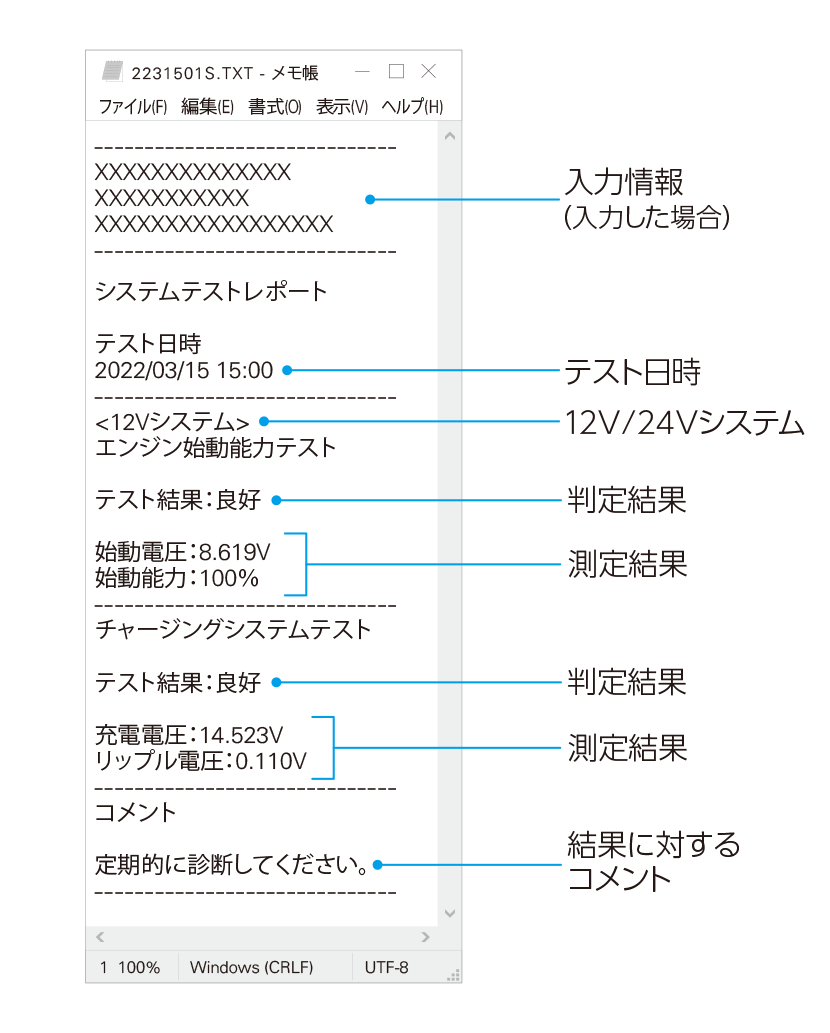 保存データ例