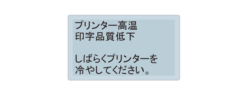 LCD表示