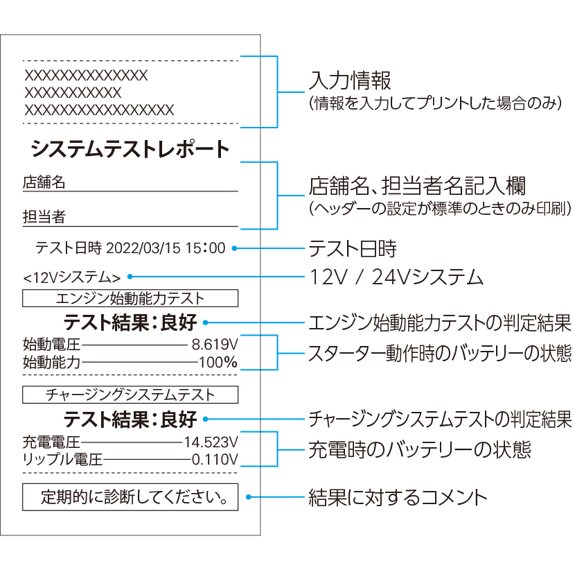 プリント例