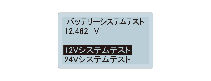 LCD表示