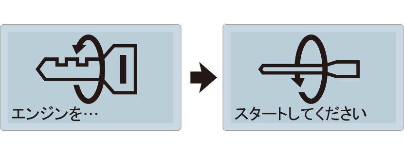 LCD表示