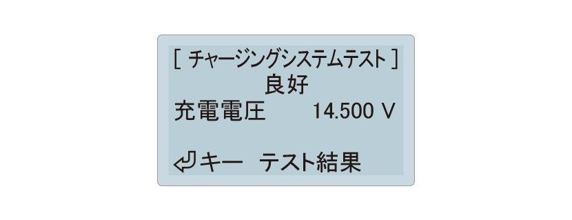 LCD表示