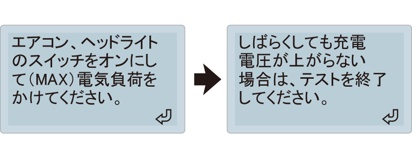 LCD表示