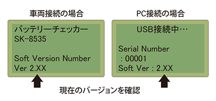 ステップ1画像