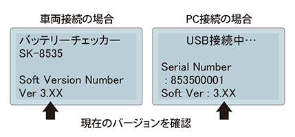 ステップ1画像