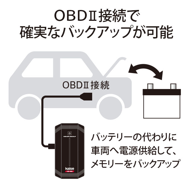 Kg 150n メモリーバックアップ カイセ株式会社 自動車整備用計測器 テスター ネット通販